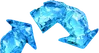 交換